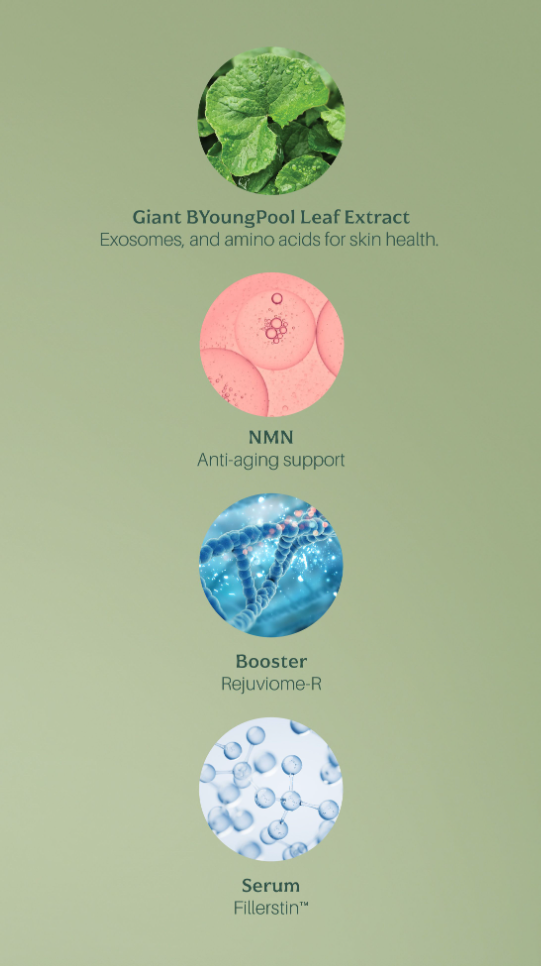 DERMATOLOGY FIRST PACKAGE