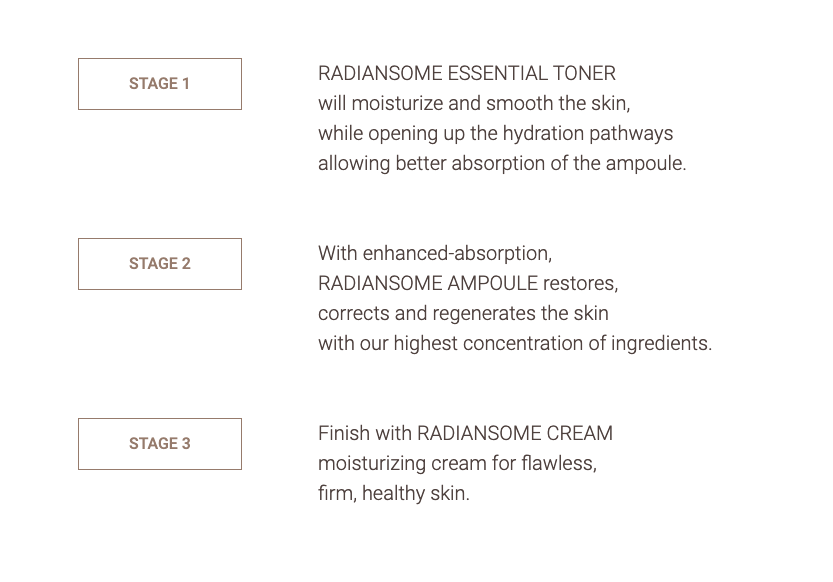 INCELLDERM RADIANSOME™100 MICROFLUIDIZER CREAM