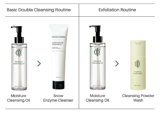 PURCELL CLEANSING OIL